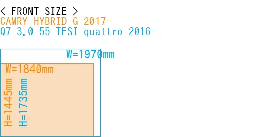 #CAMRY HYBRID G 2017- + Q7 3.0 55 TFSI quattro 2016-